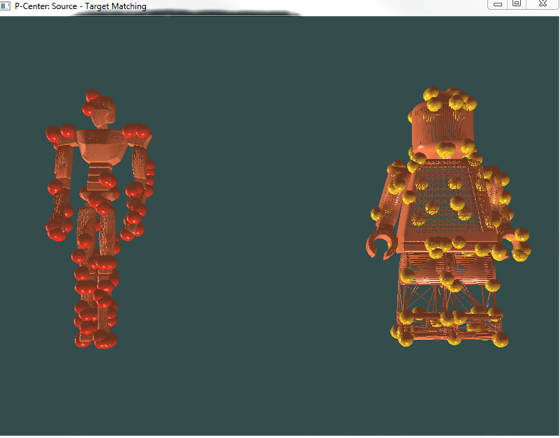 A Mesh Correspondence Approach for Efficient Animation Transfer