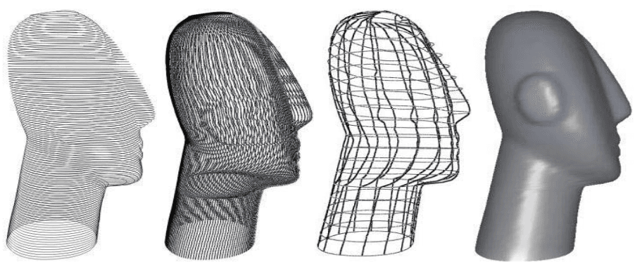 Building Editable Free-form Models from Unstructured Point Clouds