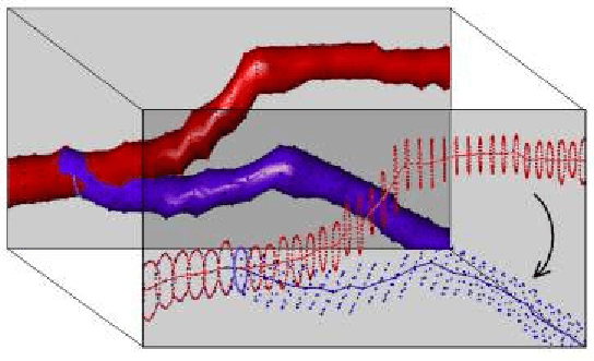 Editing Operators for Cross-Sectional Data-Sets